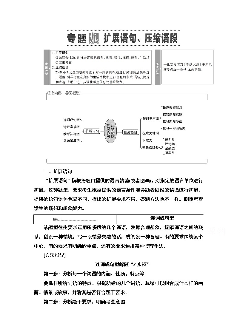 2021版新高考语文（辽宁专用）一轮教师用书：专题9扩展语句、压缩语段第1页