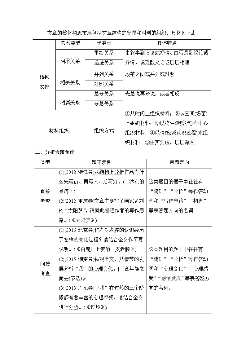 2021届新高考语文一轮总复习教学案：散文阅读考点一分析结构思路第3页