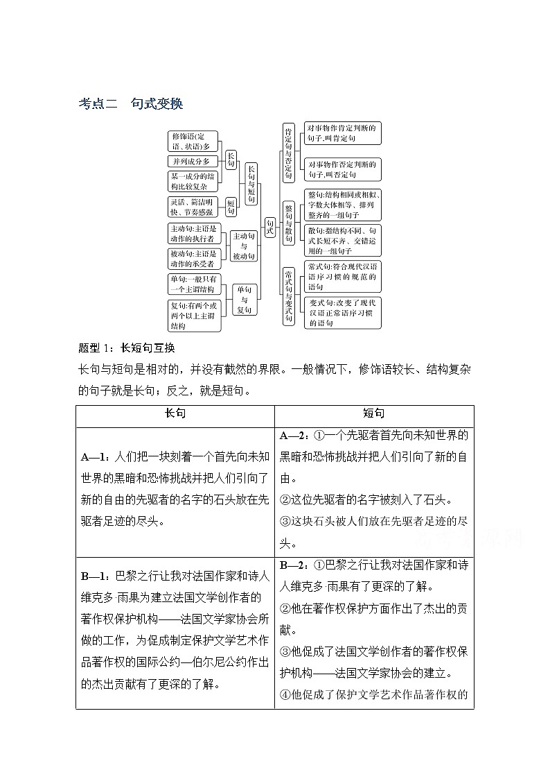 2021届新高考语文一轮总复习教学案：语言文字运用专题二考点二句式变换第1页