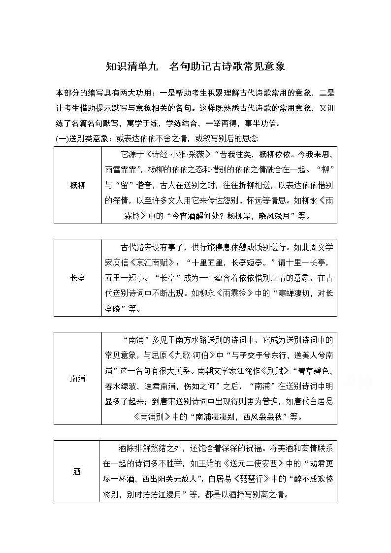 2021届新高考语文一轮总复习教学案：知识清单九　名句助记古诗歌常见意象01