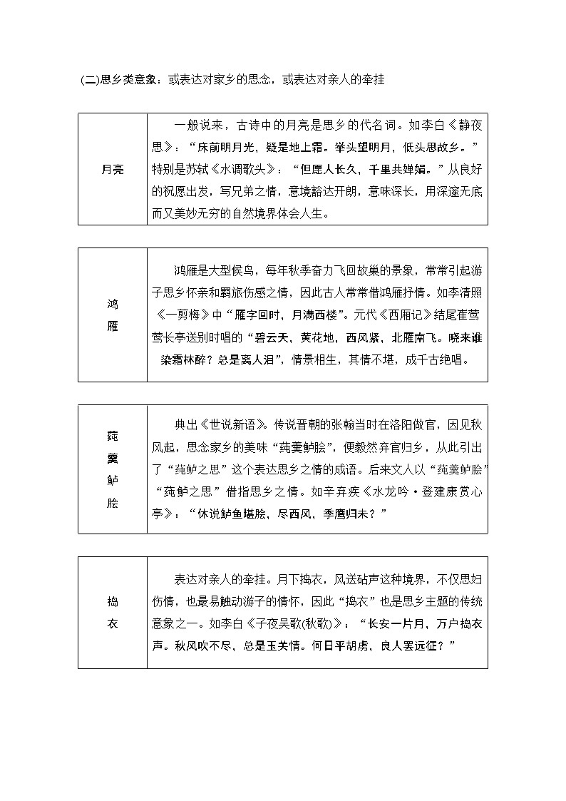 2021届新高考语文一轮总复习教学案：知识清单九　名句助记古诗歌常见意象02