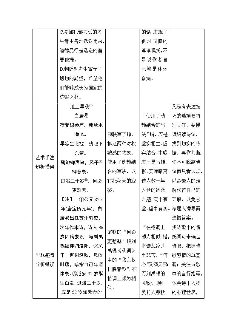 2021届江苏省高考语文一轮总复习教学案：诗歌阅读微专题突破古代诗歌阅读选择题第2页