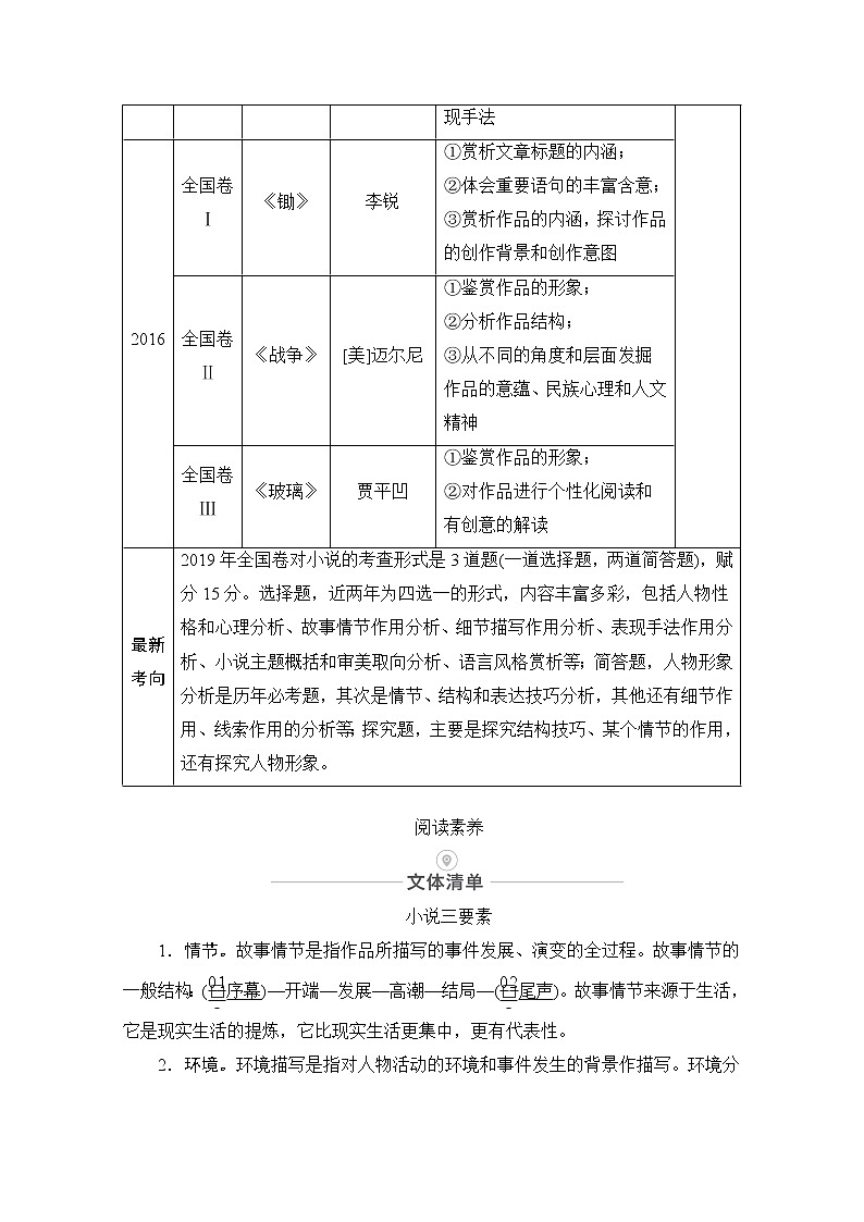 2021届高考语文一轮创新教学案：第1编专题三　文学类文本阅读（小说）02