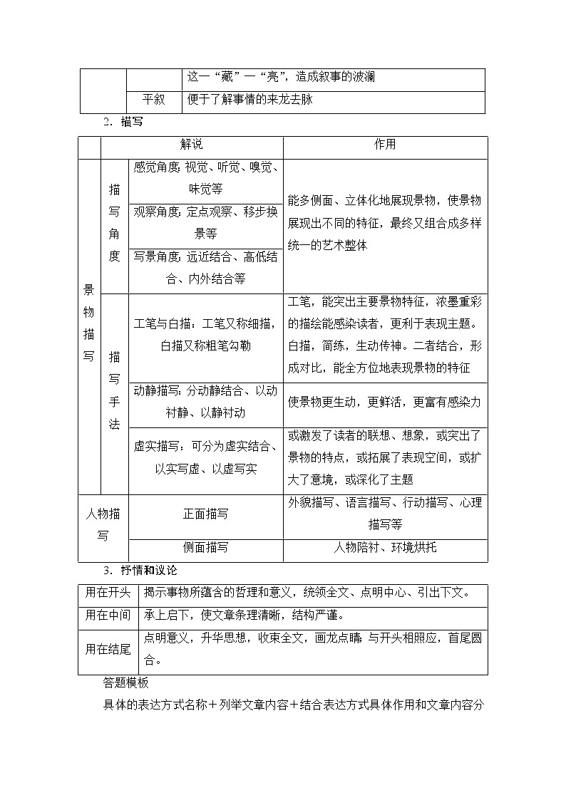 2021届高考语文一轮创新教学案：第1编专题四　微案四　鉴赏表达技巧02