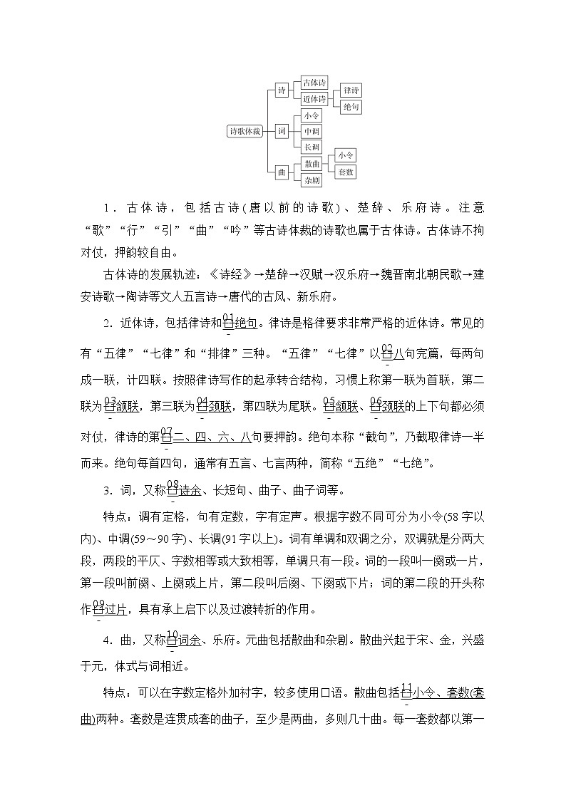 2021届高考语文一轮创新教学案：第2编专题二古代诗歌鉴赏第3页