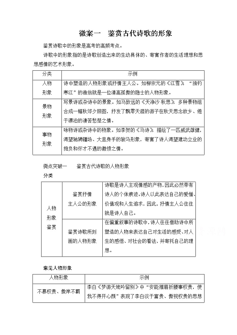 2021届高考语文一轮创新教学案：第2编专题二微案一　鉴赏古代诗歌的形象01