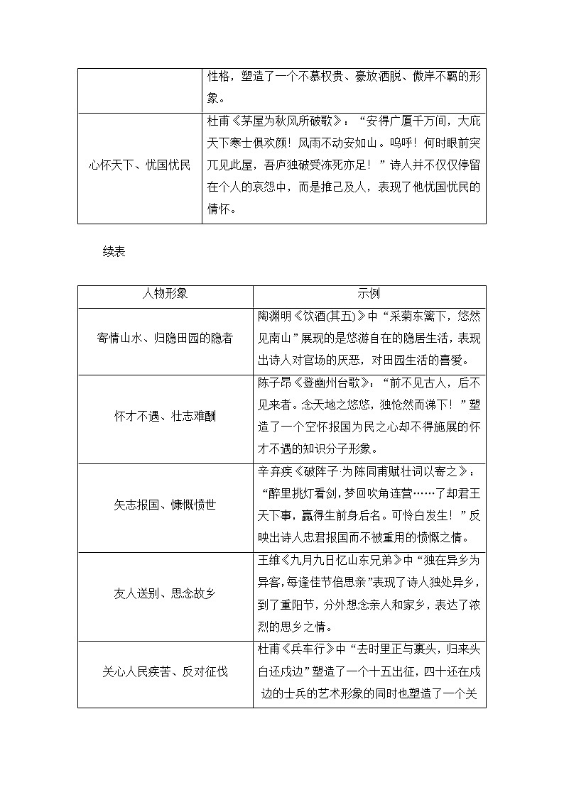 2021届高考语文一轮创新教学案：第2编专题二微案一　鉴赏古代诗歌的形象02