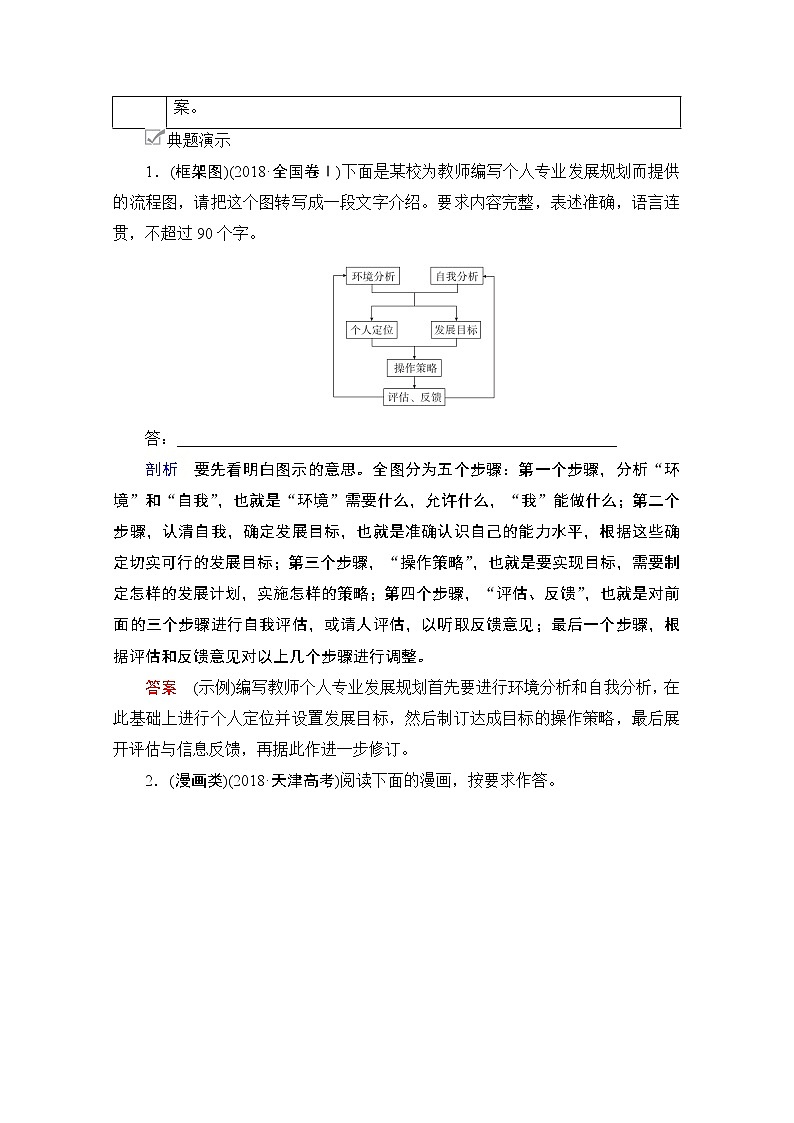 2021届高考语文一轮创新教学案：第3编专题六　微案　图文转换第2页