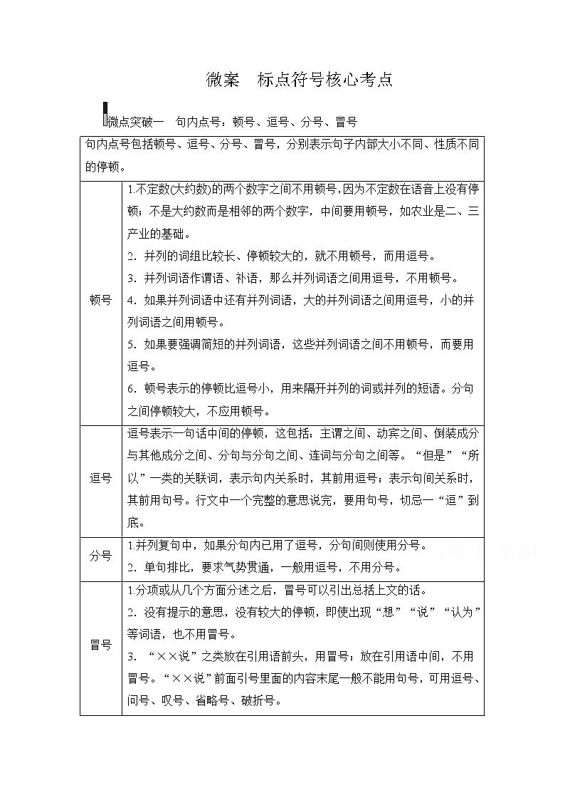 2021届高考语文一轮创新教学案：第3编专题四　微案　标点符号核心考点第1页