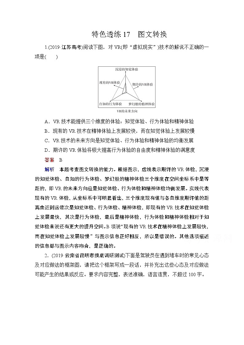 2021届高考语文一轮创新教学案：第3编专题六　特色透练17　图文转换01
