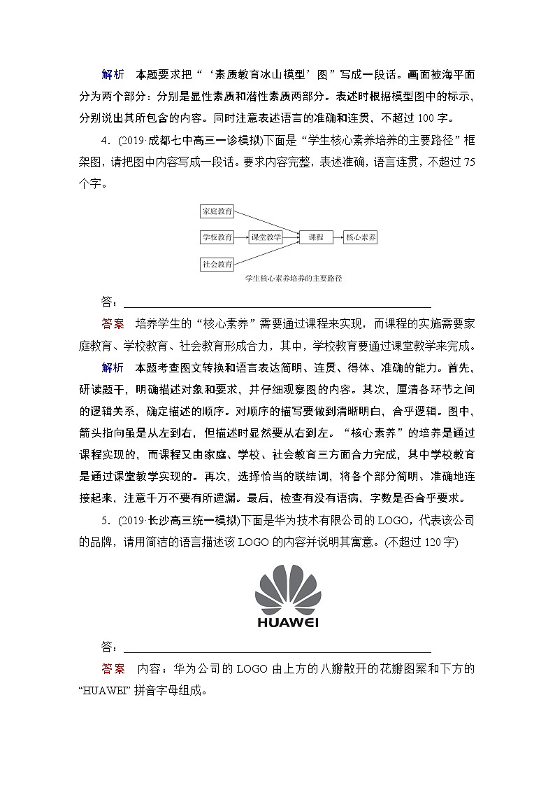 2021届高考语文一轮创新教学案：第3编专题六　特色透练17　图文转换03