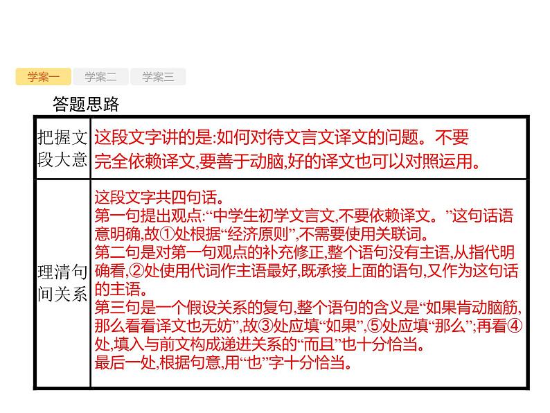 2019届高考语文新课标一轮复习课件专题：3.3 语言表达简明、连贯、得体(73页)(含答案)08