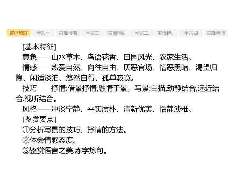 2019届高考语文新课标一轮复习课件专题：2.2 古代诗歌鉴赏(248页)(含答案)08