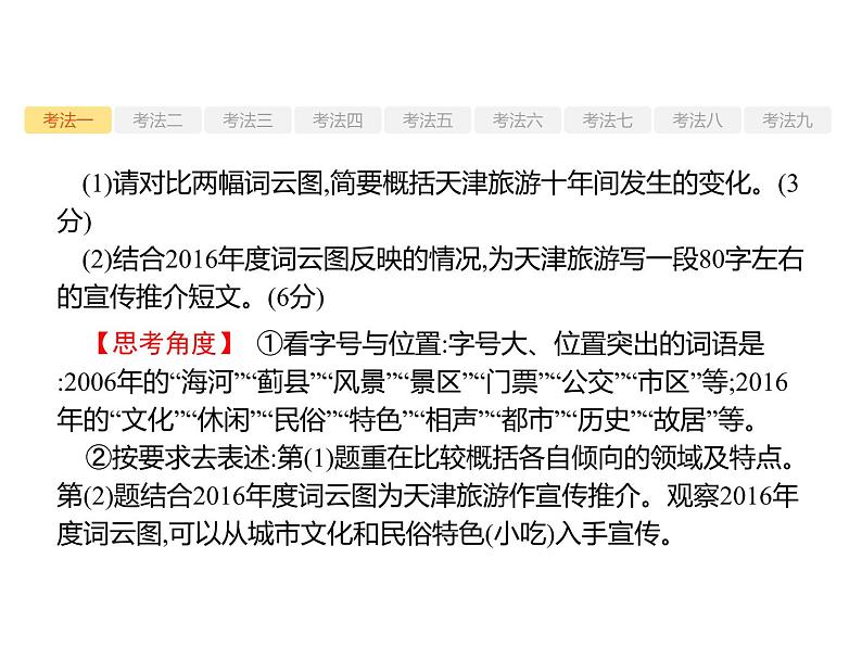 2019届高考语文新课标一轮复习课件专题：3.5 图文转换(57页)(含答案)06