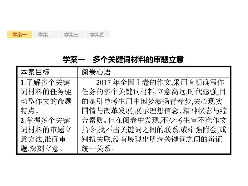 2019届高考语文新课标一轮复习课件专题：4.1 高考作文梯级学案(94页)(含答案)03