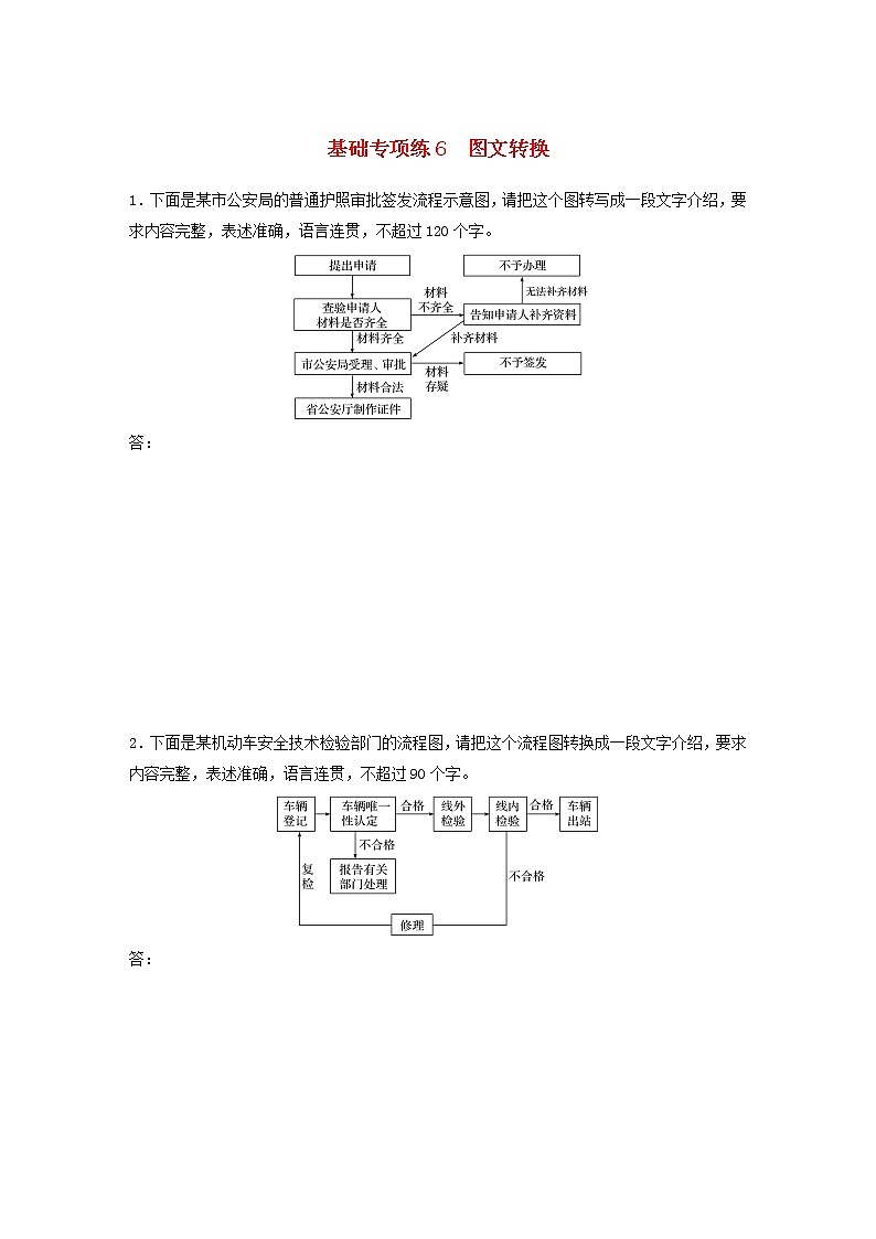 全国通用2020版高考语文一轮复习加练半小时基础突破第一轮基础专项练6图文转换（含解析）第1页