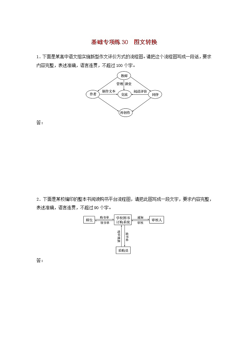 全国通用2020版高考语文一轮复习加练半小时基础突破第四轮基础专项练30图文转换（含解析）01