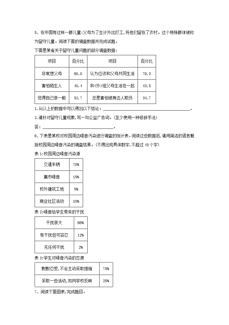2020届高考语文一轮复习语言文字运用精练：（13）图文转换·表格 Word版含解析03