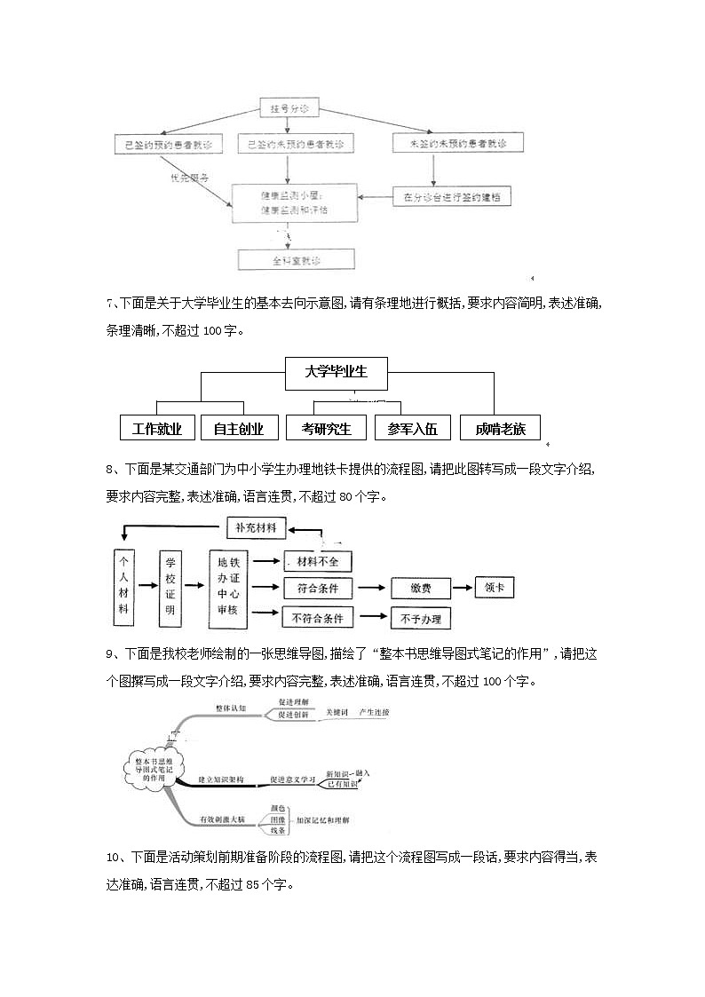 2020届高考语文一轮复习语言文字运用精练：（16）框架流程图 Word版含解析03