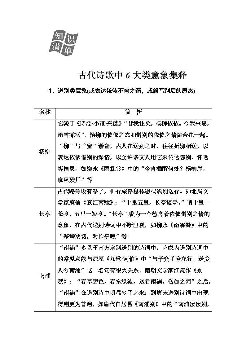 2020届高考语文一轮总复习学案：第二部分 专题二 知识清单 古代诗歌中6大类意象集释(word版含解析)01