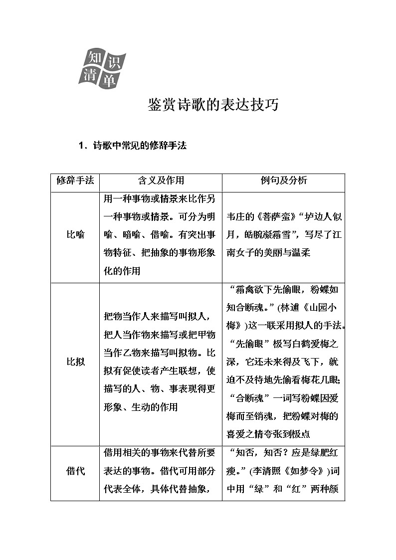 2020届高考语文一轮总复习学案：第二部分 专题二 知识清单 鉴赏诗歌的表达技巧(word版含解析)01
