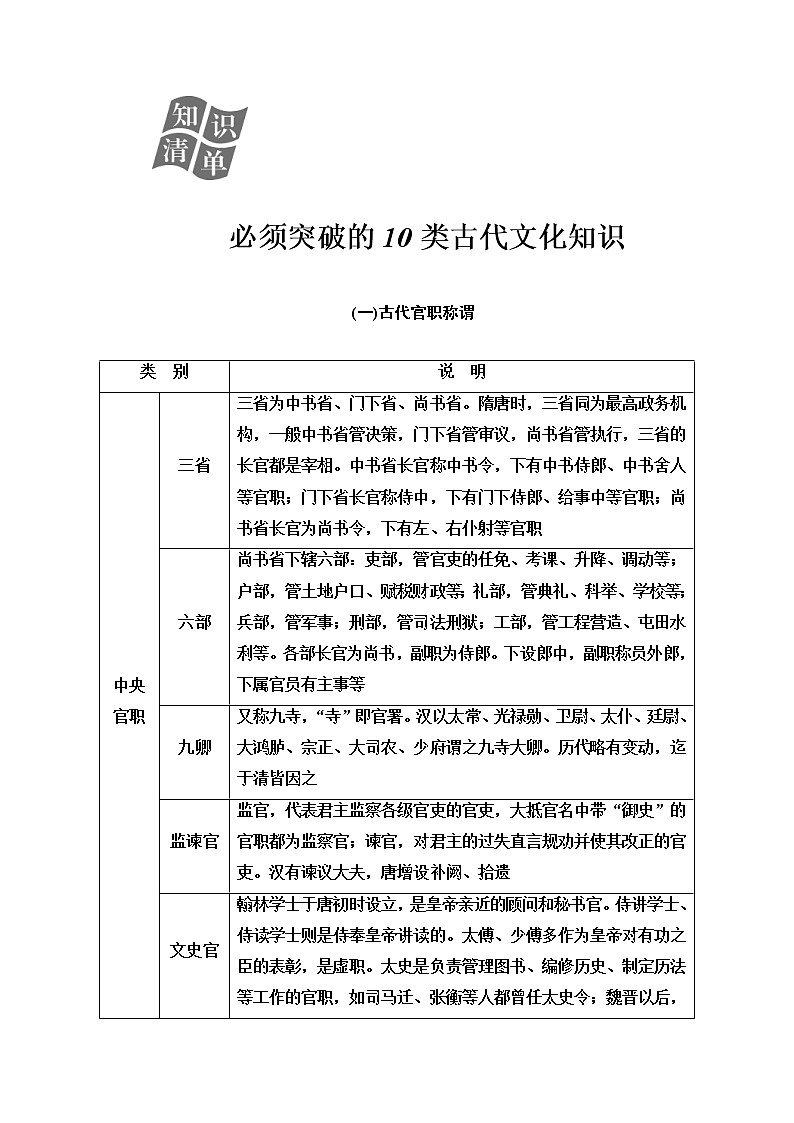 2020届高考语文一轮总复习学案：第二部分 专题一 知识清单 必须突破的10类古代文化知识(word版含解析)01