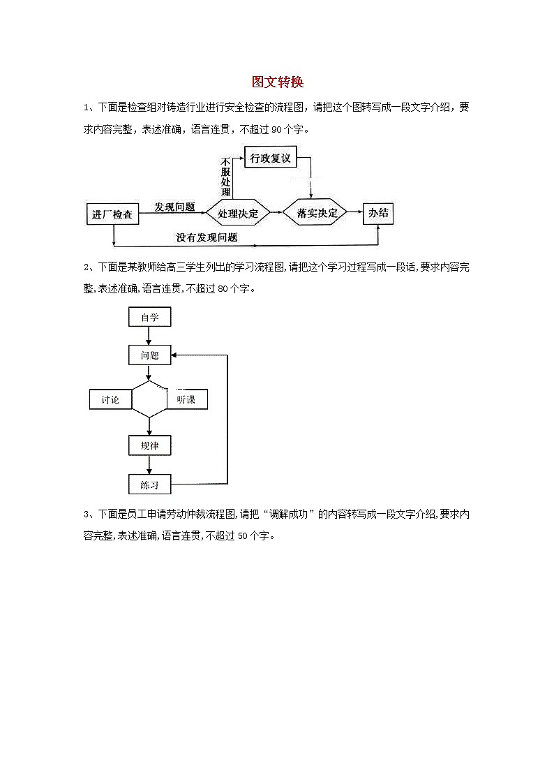 2020届高三语文一轮复习常考知识点训练11《图文转换》（含解析）01