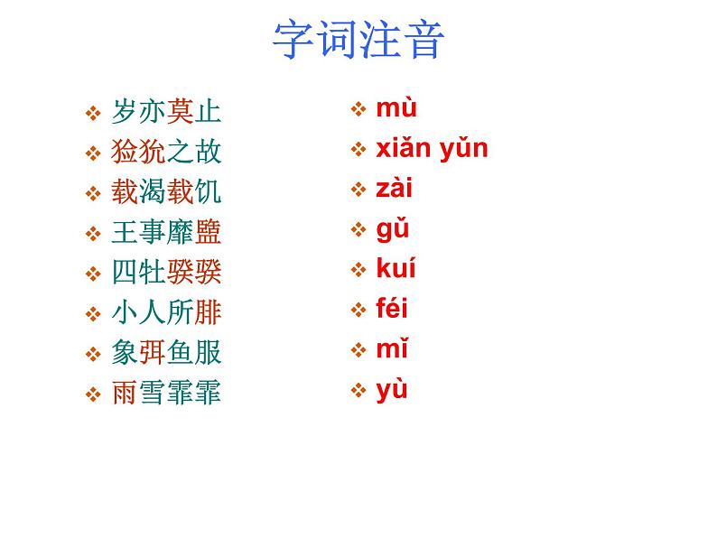 2020年人教版语文高一下学期必修二第二单元第四课《诗经两首：采薇》课件05