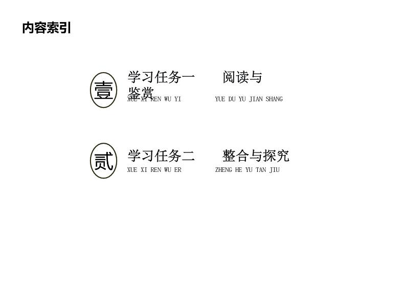 2020年人教版语文高一下学期必修二第二单元第七课《诗三首：短歌行 归园田居（其一）》课件一04