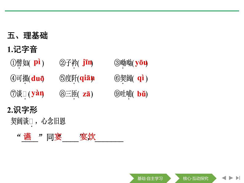 2020年人教版语文高一下学期必修二第二单元第七课《诗三首：短歌行 归园田居（其一）》课件二07