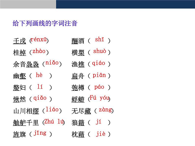 2020年人教版语文高一下学期必修二第三单元第九课《赤壁赋》课件07