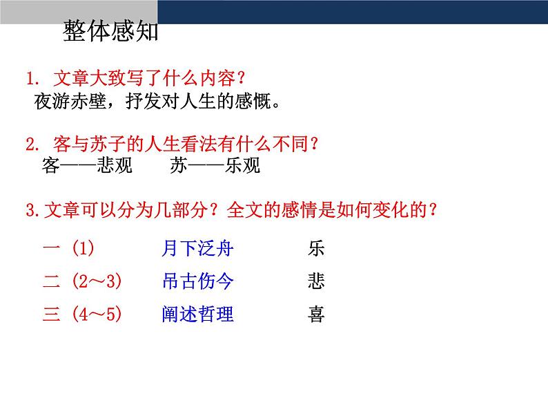 2020年人教版语文高一下学期必修二第三单元第九课《赤壁赋》课件08