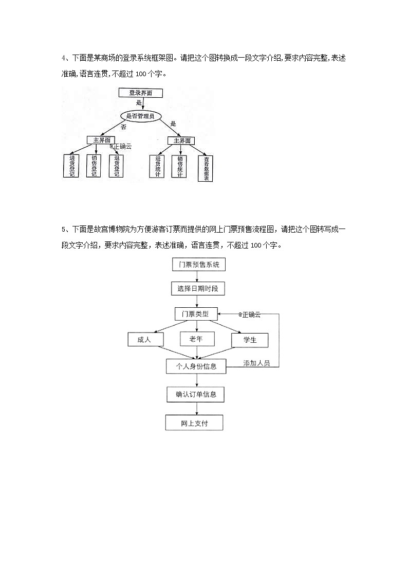 2020届高三语文一轮复习知识点总动员27《图文转换框架流程图》(含解析)02