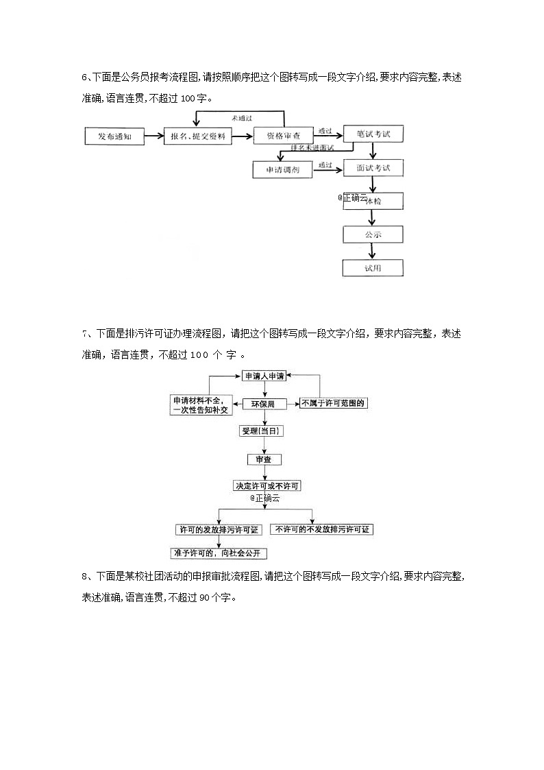 2020届高三语文一轮复习知识点总动员27《图文转换框架流程图》(含解析)03