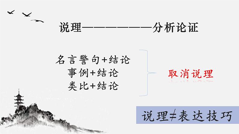 备战2021高考之学会说理，在材料和观点之间搭建一座分析的桥梁(共43张PPT)第3页