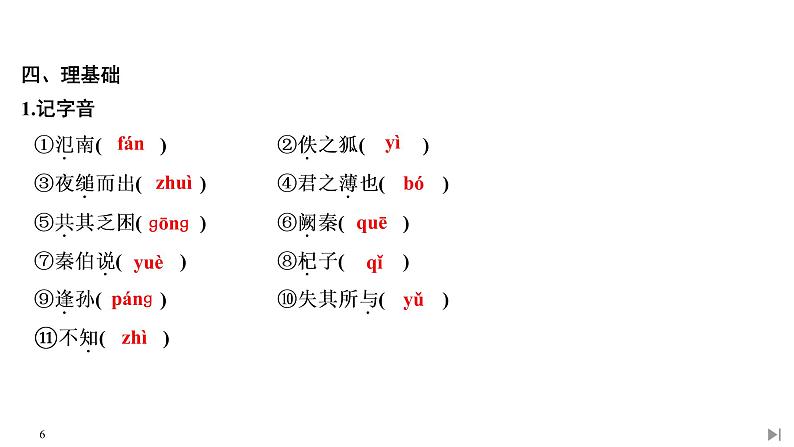 2 烛之武退秦师第6页