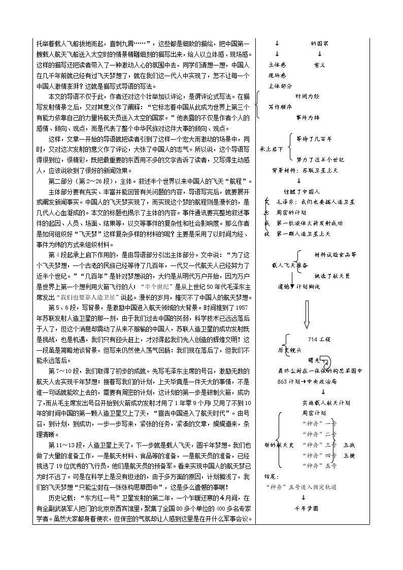 新课标高中语文（人教版）必修1 《飞向太空的航程》教案02