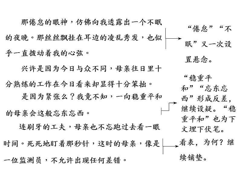 高中语文人教版必修1（课件）：单元序列写作（四） 黄河九曲　写事要有点波澜(1)课件（共35 张PPT）第2页