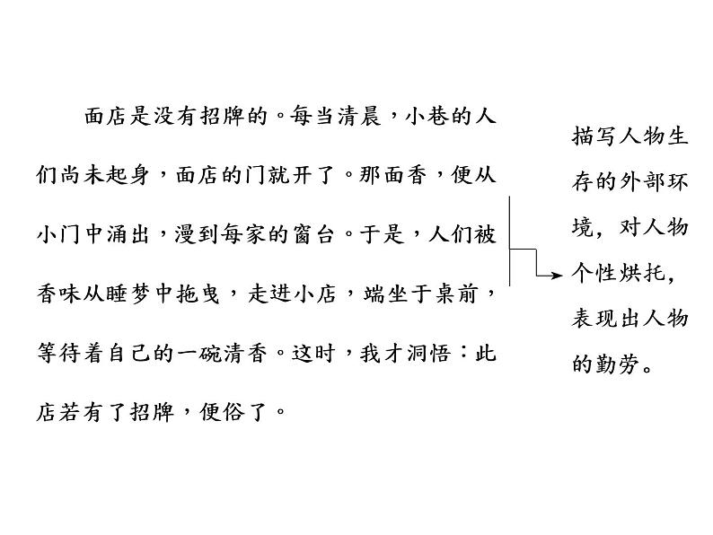 高中语文人教版必修1（课件）：单元序列写作（三） 人性光辉　写人要凸显个性课件（共29 张PPT）02