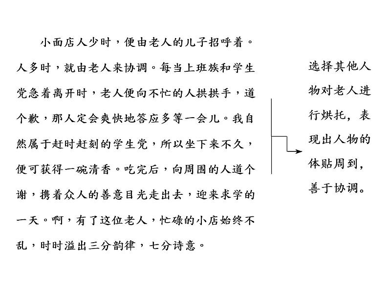 高中语文人教版必修1（课件）：单元序列写作（三） 人性光辉　写人要凸显个性课件（共29 张PPT）03