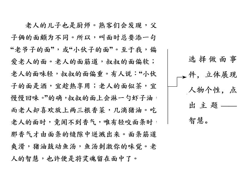 高中语文人教版必修1（课件）：单元序列写作（三） 人性光辉　写人要凸显个性课件（共29 张PPT）05