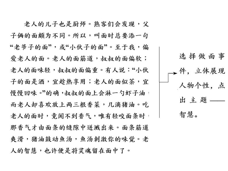 高中语文人教版必修1（课件）：单元序列写作（三） 人性光辉　写人要凸显个性课件（共29 张PPT）05