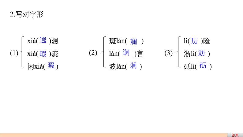 高中语文人教版必修三课件：第四单元 第14课 一名物理学家的教育历程06