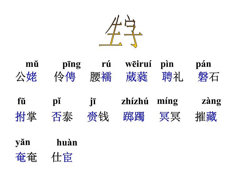 人教版高中语文必修二课件：6 孔雀东南飞07