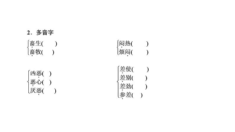 人教版语文必修4课件：第3课　哈姆莱特 第1课时第8页