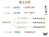 人教版高一语文必修2课件：第1课 《荷塘月色》精品