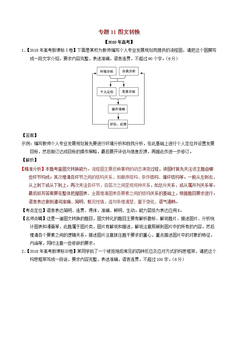 高考语文高考题和高考模拟题分项版汇编专题11图文转换含解析01