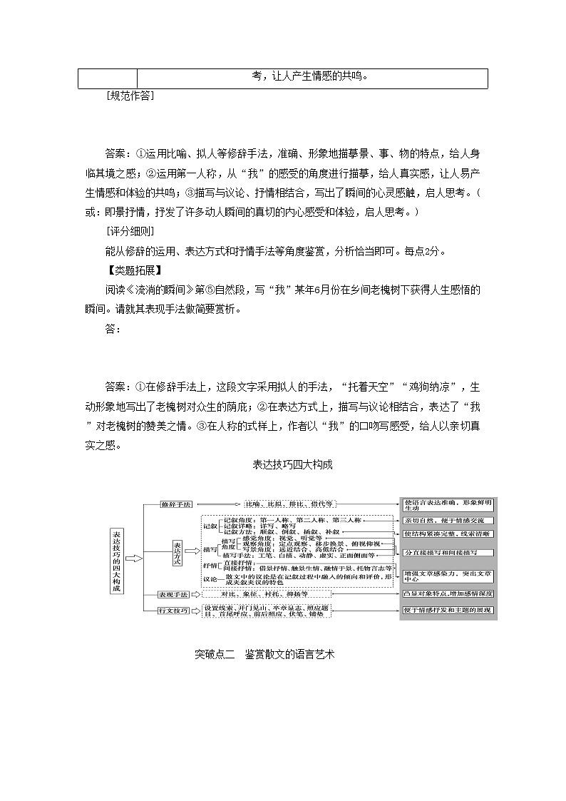 2021年高考语文高分技巧二轮复习专题二抢分点四散文鉴赏的两个重点讲义含解析第3页
