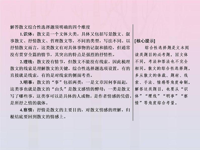 2021年高考语文高分技巧二轮复习专题二抢分点一综合性选择题__识体理线明事察情课件02