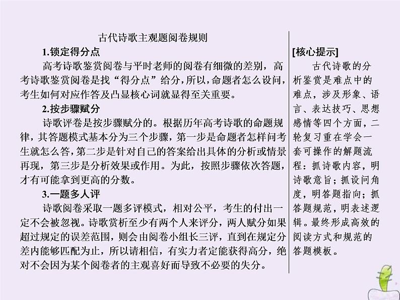 2021年高考语文高分技巧二轮复习专题六抢分点二四类鉴赏分析题__情感形象语言技巧课件第2页